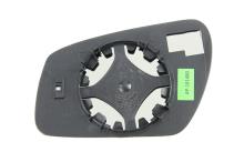 ALKAR AUTOMOTIVE S.A. 6402392